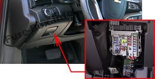 Chevrolet Malibu 2013 2016 Fuse Box Location Chevrolet Malibu Fuse Box Chevrolet
