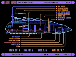 I was hoping to create a 3d model of it, and so far have only been able to do the exterior. Starfleet Ships Star Trek Danube Class Runabout Lcars Blueprint