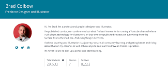 The best twitter bios have one thing in common: How To Write A Bio Ultimate Guide With Creative Examples