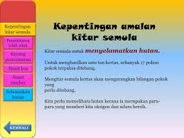 Usaha melaksanakan amalan kitar semula pasti ada aral melintang. Ppt Kitar Semula Powerpoint Presentation Free Download Id 396790