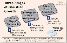 The Three Stages Of Discipleship The Flow