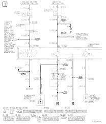 Fuse box diagram (location and assignment of electrical fuses) for mitsubishi eclipse cross (2018, 2019 99 Montero Sport Wiring Diagram Japanese Fender Stratocaster Wiring Diagram Lexus Sc400 Au Delice Limousin Fr