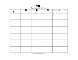 conversation skill chart tracker by speech spark slp tpt