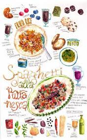 Hee S Cooking Diary Food Illustrations Cooking Food Sketch
