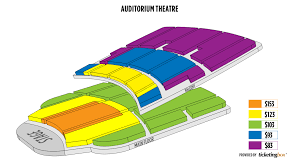 shen yun in rochester march 7 8 2020 at rochester