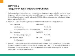 Beberapa contoh review jurnal √ dari berbagai jenis penelitian √ baik jurnal politik, pendidikan, ekonomi & psikologi. Akuntansi Sewa Psak 73 Ppt Download