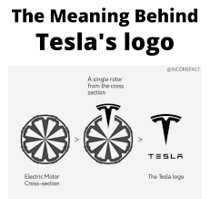 Meaning and history the tesla logo was designed to make the ideas of electric motors recognizable at the widest level. N9 Design Advertising Home Facebook