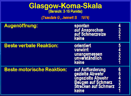 Scores between 3 (deep unconsciousness) and 14 or 15. Kriterien Zur Gutachtlichen Quantifizierung Von Hirntraumafolgen Pdf Kostenfreier Download