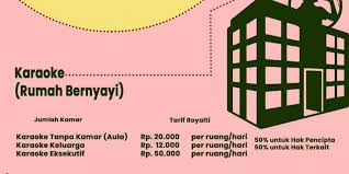 Kecerdasan musical (km) adalah kemampuan untuk menghasilkan dan mengapresiasi selama ini pengukuran kecerdasan hanya pada aspek kuantitatif (logical) dan verbal. Tarif Royalti Musik Di Kafe Seminar Hingga Diskotek Aspek Id