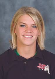 2005 Women's Soccer Roster