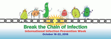 Please note this list is for reference only and does not constitute an endorsement of any medical practitioner or facility. Help Break The Chain Of Infection National Foundation For Infectious Diseases