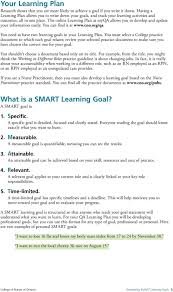 After the introductory information was presented, the nurses were asked for an example of a daily goal. Developing Smart Learning Goals Pdf Free Download