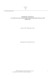 The violence against women act of 1994. current federal policy menu. Https Www Wcwonline Org Pdf Lawcompilation Malaysia Dvact1994 Pdf