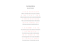 You Raise Me Up By Josh Groban Piano Songs For Beginners Drum Sheet Music Beginner Piano Music