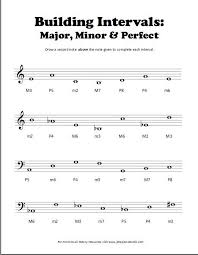 When It Comes To Teaching Music Theory I M Much More Of A Hands On Teacher Than A Workbook Te Music Theory Worksheets Teaching Music Theory Learn Music Theory