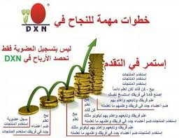 خطوات للنجاح مع شركة Dxn Place Card Holders Cards Card Holder