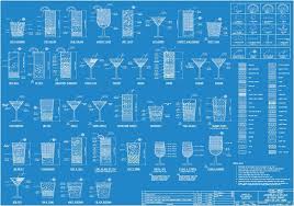 National Cocktail Day Theres An Engineering Standard For