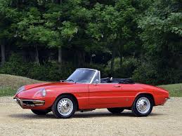 Image result for Rosso Alfa 1967 Alfa-Romeo