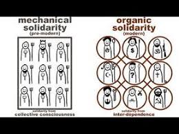 Consciousness, whether it be individual or collective in the ideal solution one prisoner, a, starts from the hypothesis that he is black. Pin On Sociology
