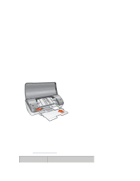 This driver package provides the necessary installation files of hp deskjet 3650 color inkjet printer 9.4.4.0. Index Cards And Other Small Media Hp Deskjet 3650 Color Inkjet Printer