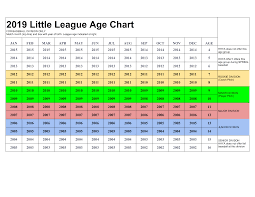 Fall Baseball Registraion