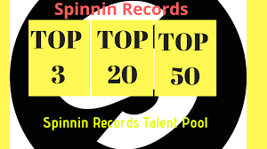 Guaranteed Rank Your Track On Spinnin Records Talentpool Top Chart For 25