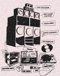 Pin De Lumantas Silalahi Em Soundsystem Culture Imagens Musicais Desenhos Para Tatuagem Ilustracoes