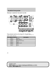 You must be logged in to download 2004. Mercury Mountaineer 2004 Fuse Box 2004 Mercury Mountaineer