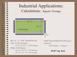 Square meters also can be marked as square metres and m2. 1 Square Feet Berapa Meter