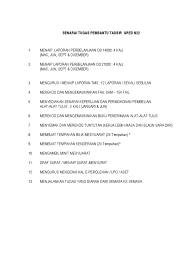 Results for pembantu tadbir in english translation from malay to english. Senarai Tugas Pembantu Tadbir Gred N22