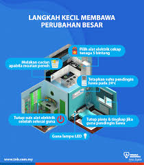 Sistem online tnb atau mytnb mampu menyediakan akses kepada pelbagai servis disediakan oleh tnb. O Xrhsths Tenaga Nasional Sto Twitter Walaupun Sibuk Bekerja Belajar Atau Menguruskan Aktiviti Seharian Luang Sedikit Masa Amalkan Tips Tips Ini Ya Sambil Tu Anda Juga Boleh Semak Akaun Bil Elektrik