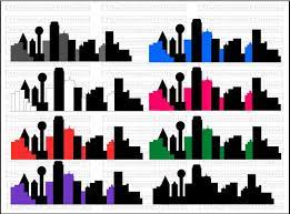 Dallas City Skyline Silhouette Svg Png Jpg Eps Vector Clip Art Etsy City Skyline Silhouette Skyline Silhouette Silhouette Architecture