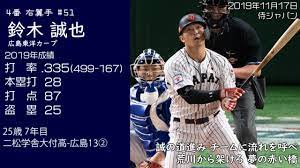 有 田中将大 前田健太 平野佳寿 菊池雄星 筒香嘉智 秋山翔吾 山口俊 社会人・高校野球など 侍ジャパン wbc. 2019å¹´11æœˆ17æ—¥ ä¾ã‚¸ãƒ£ãƒ'ãƒ³ã®ã‚¹ã‚¿ãƒ¡ãƒ³ã§1 9 Youtube