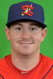 Brylie Ware Stats, Age, Position, Height, Weight, Fantasy & News