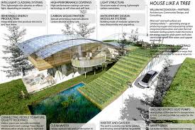 Maine home+design is connected to those who live and breathe architecture, art, and good living. The Green House Of The Future Wsj
