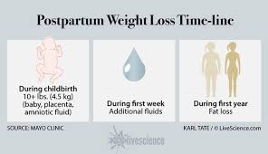 Pin On Strength Training