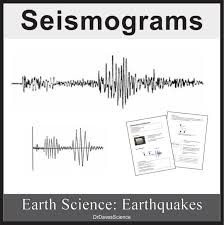 Resources To Teach About Seismographs And Seismograms Worksheet Measure Simulated Seismic Waves And Correlate To The Seismic Wave Seismic Elementary Science