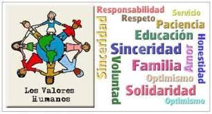 Hola niños y niñas del grado 5 de primaria de la institución educativa campo valdes ,miren este vídeo y reflexionen muy bien sobre nuestra forma de actuar frente a los demás,es muy importante ayudar a quien nos necesita sin esperar nada a cambio. La Compasion Humana Vivir En Sociedad Respeto Al Projimo Biografias E Historia Universal Argentina Y De La Ciencia