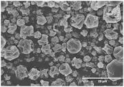 Frontiers | Development of a new broad-spectrum microencapsulation ...