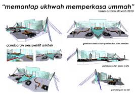 Check spelling or type a new query. Rekabentuk Astaka Majlis Tilawah Al Quran Peringkat Antarabangsa 2010 Travelog Abu Al Ghazali