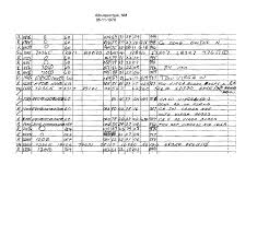 The fuse box diagram for the 1994 nissan altima is often located on the inside cover of the fuse box. Diagram 2001 Nissan Frontier Fuse Diagram Wiring Diagram Full Version Hd Quality Wiring Diagram Astrodiagram Italiadogshow It