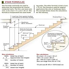 Staircase Information And Details Under Construction Engineering Discoveries In 2020 Building Stairs Stairs Building A House