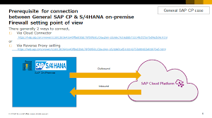 An api, or application program interface, makes it easy for developers to integrate one app with another. New Set Up Wizard For Ml Cash Application Configuration Sap Blogs