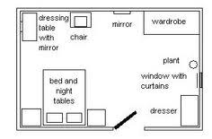 Again, hang a feng shui crystal or wind chime in the middle of the foyer. 16 Feng Shui Layout Maps Ideas Feng Shui Feng Shui Layout Feng Shui Tips