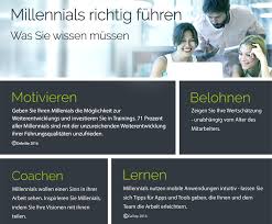 Millennials, also known as generation y or gen y, are the demographic cohort following generation x and preceding generation z. Die Generation Y Richtig Fuhren Tipps Und Tricks Fur Manager