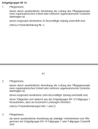 Es gibt aber auch tage, an denen der arbeitnehmer nicht arbeiten kann oder darf, wie z. Https Www Uk Essen De Personalrat Wp Content Uploads 2019 11 Pr C3 A4sentation Pv Tarifabschluss 2019 Pdf