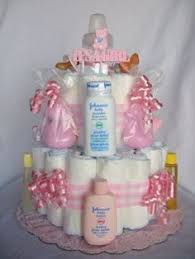 Welcome to daily mom's article on infant holiday gift guide, where you can find all the information and tips you need, researched by our parents portal team. Baby Shower Ideas For Girls Baby Shower Gift Ideas Infant Gift Baskets Fantastic Cute Baby Shower Gifts Baby Girl Shower Gifts Creative Baby Shower Gifts