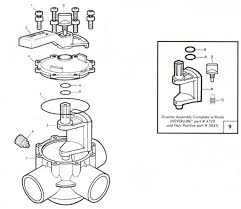 The neverlube valve withstands extreme temperature changes and comes in several sizes depending on your pool or spa needs. Jandy Three Way Valve Parts Diagram