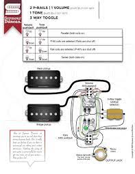 The diagram represents 2 ways of wiring up one pickup. Seymour Duncan The Seymour Duncan P Rails Wiring Bible Part 3 Common Wirings