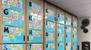 Also an option to choose the first letter in each word. What Is A Word Wall Get The Definition Plus Dozens Of Teaching Ideas